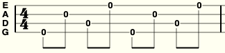 mandolin cross-picking pattern 4 mandozen