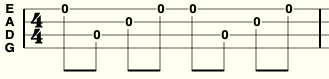 mandolin cross-picking pattern 5 mandozen
